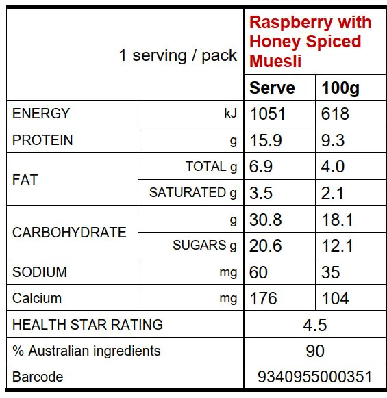 Evia Raspberry with Toasted Muesli Greek Yoghurt Pods 170g